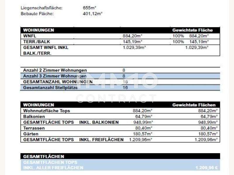 Renditeobjekt in 2700  - 7