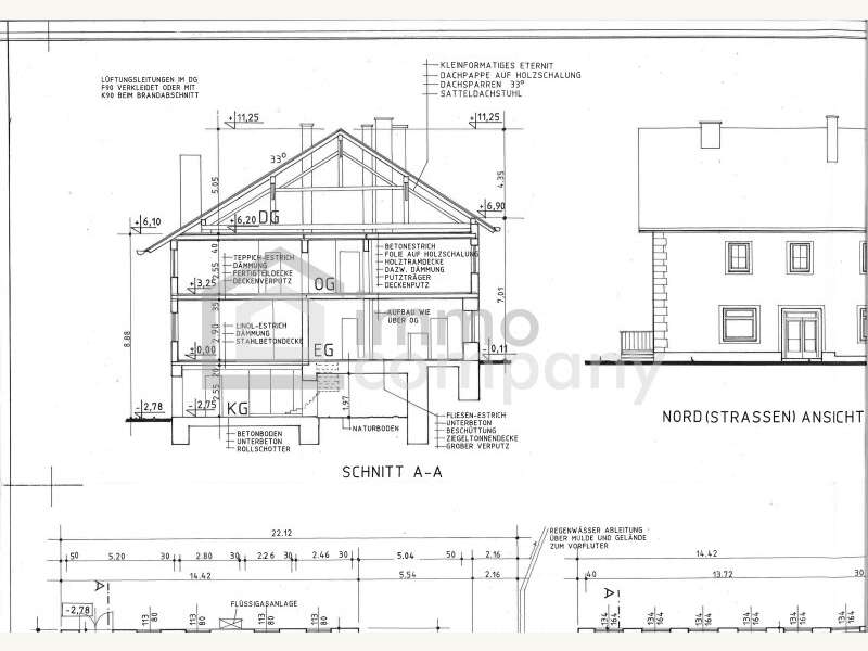 Gastgewerbe in 2572  - 37